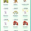 pokemon go accounts